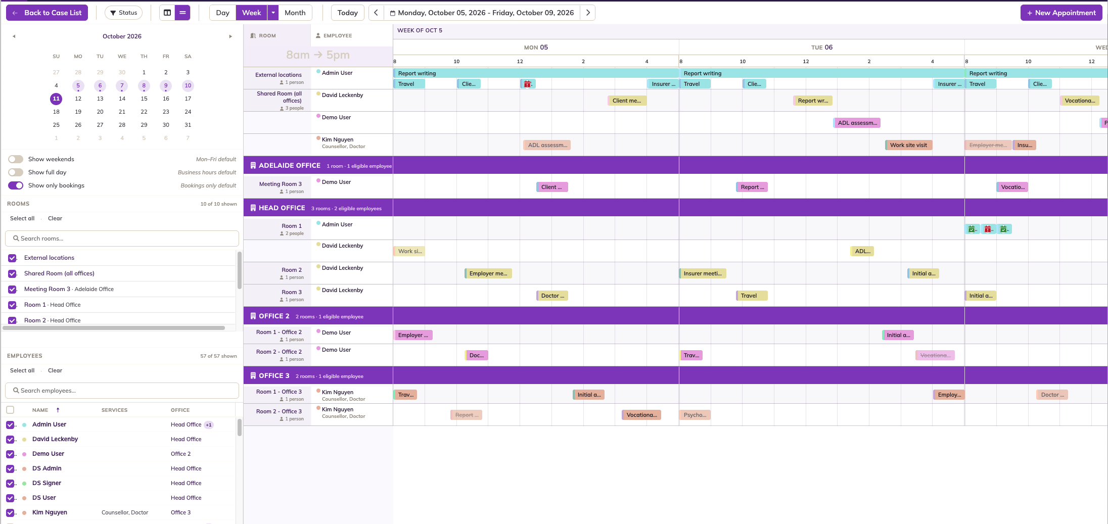 The Scheduler in Week view with the Horizontal layout, showing rows grouped by office, room and employee